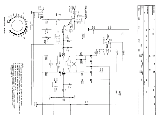 Oscilloscope D61A; Telequipment Ltd.; (ID = 581715) Ausrüstung