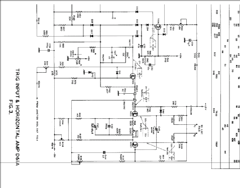 Oscilloscope D61A; Telequipment Ltd.; (ID = 581716) Ausrüstung