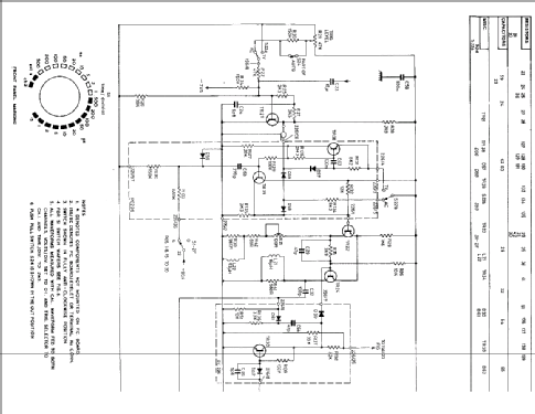Oscilloscope D61A; Telequipment Ltd.; (ID = 581717) Ausrüstung