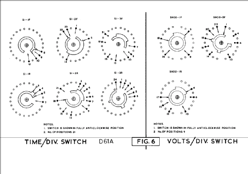 Oscilloscope D61A; Telequipment Ltd.; (ID = 581721) Ausrüstung