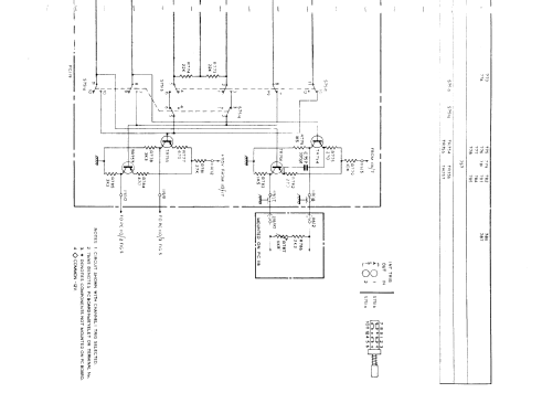 Oscilloscope D65; Telequipment Ltd.; (ID = 2230174) Ausrüstung