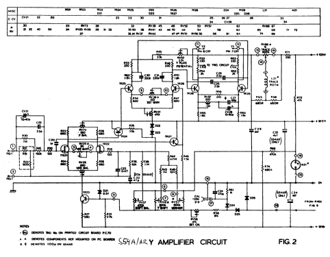 Oscilloscope S54a ; Telequipment Ltd.; (ID = 591876) Equipment