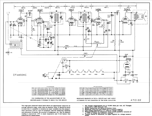 Telesonic 1635 ; Telesonic Corp. of (ID = 840411) Radio