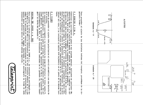 Junior B-60; TeleSprint marca - (ID = 2253890) Television