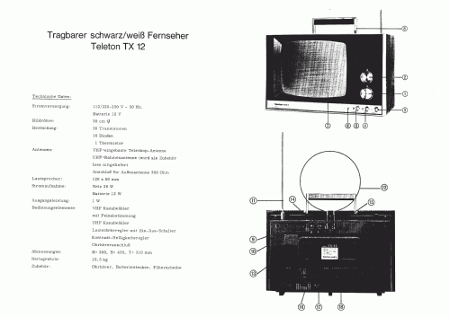 TX12; Teleton Gruppe (ID = 564025) Television