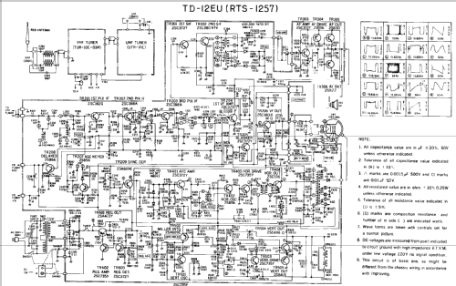 TD-12EU; Teleton Gruppe (ID = 1984581) Fernseh-E