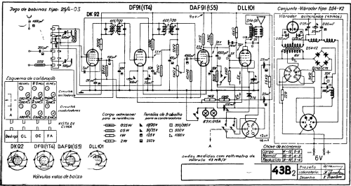 43B2; Teleunião, Indústria (ID = 2649708) Radio