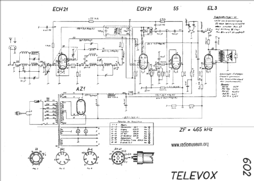 602; Televox Marke der (ID = 20637) Radio