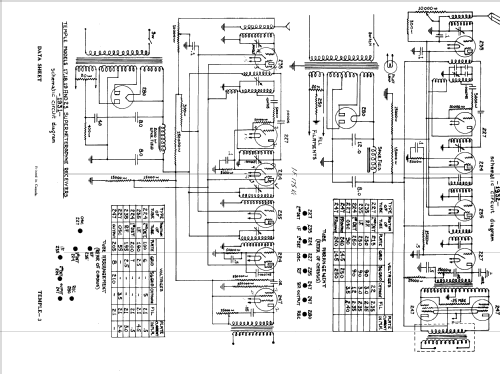 19 ; Temple Corporation (ID = 743355) Radio