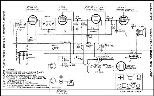 H-501 ; Templetone Radio Mfg (ID = 310643) Radio