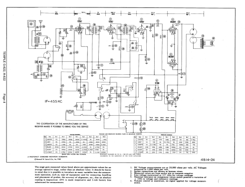 G-622 ; Templetone Radio Mfg (ID = 1390759) Radio