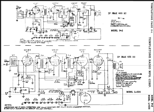 P-2 ; Templetone Radio Mfg (ID = 486718) Radio