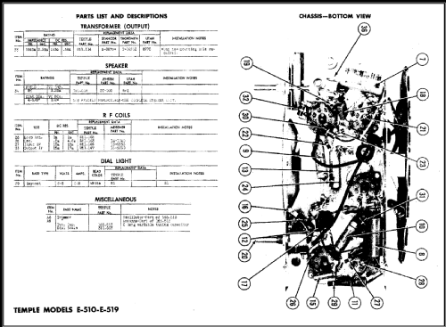 Temple E-514 ; Templetone Radio Mfg (ID = 487016) Radio