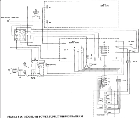 Titan 425; Ten-Tec Inc.; (ID = 210577) RF-Ampl.