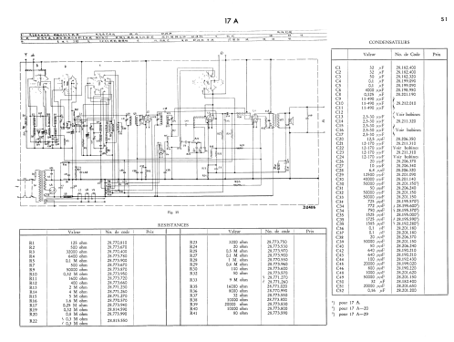 T17A; Ténor, Compagnie (ID = 2525394) Radio