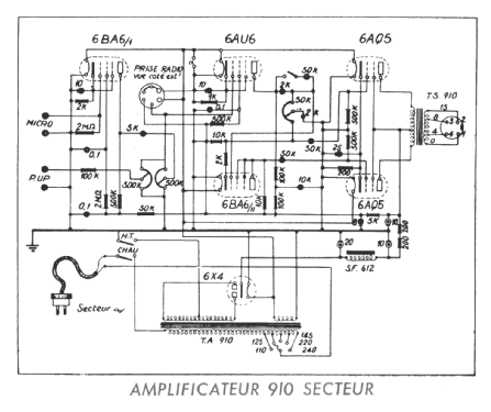 Amplificateur 910; Teppaz; Lyon (ID = 1443982) Ampl/Mixer