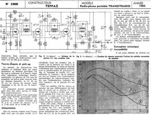 Transitradio 111 FM ; Teppaz; Lyon (ID = 1445438) Radio