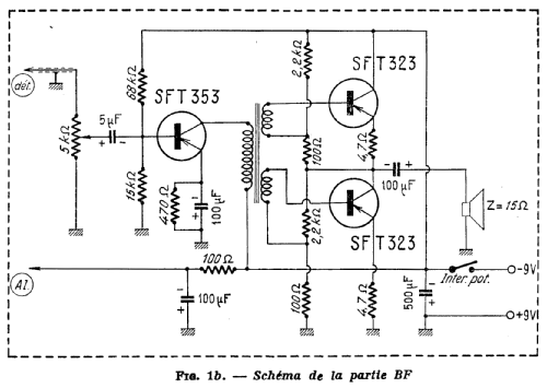 Ascot 1; Teral; Paris (ID = 2742520) Radio