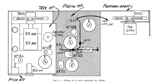 Tuner FM à 5 transistors ; Teral; Paris (ID = 2752526) Radio