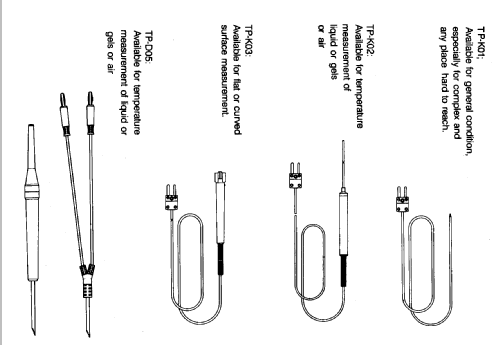 Multimeter TES-2360; TES Electrical (ID = 2191475) Equipment