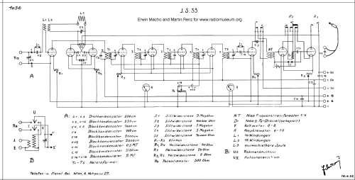 Super Hetero Tesidyn J.S.33; Tesig; Wien (ID = 1491118) Radio