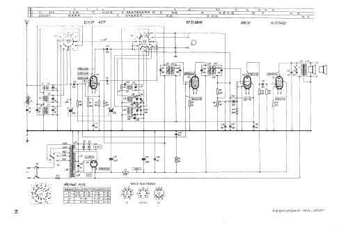 Arie 506A; Tesla; Praha, (ID = 83696) Radio