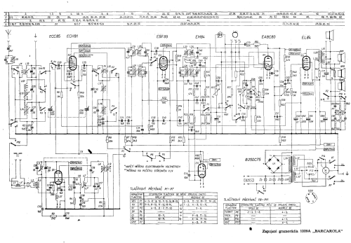 Barcarola 1009A; Tesla; Praha, (ID = 494922) Radio