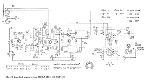 Blues ANP405; Tesla; Praha, (ID = 198633) R-Player