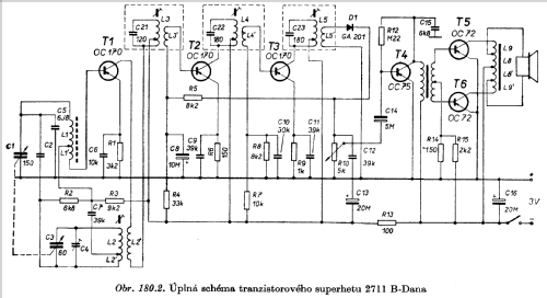 Dana 2711B; Tesla; Praha, (ID = 311808) Radio