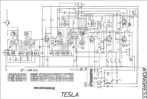 Kongres ; Tesla; Praha, (ID = 20639) Radio