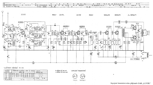 Lunik 314B; Tesla; Praha, (ID = 150921) Radio