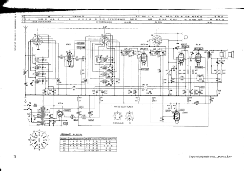 Popular 521A; Tesla; Praha, (ID = 83697) Radio