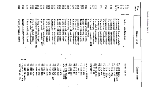 R4 & ZS4; Tesla; Praha, (ID = 324466) Commercial Re