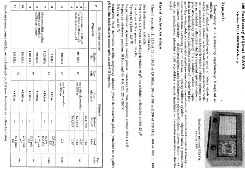 Riava ; Tesla; Praha, (ID = 94042) Radio