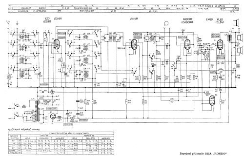 Rondo 522A; Tesla; Praha, (ID = 94271) Radio