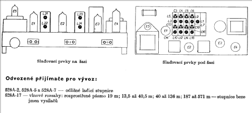 Rondo II 528A; Tesla; Praha, (ID = 94291) Radio