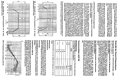 Sonet B3-ANP212; Tesla; Praha, (ID = 370692) Sonido-V