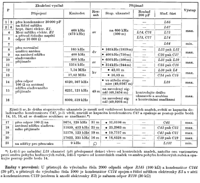 T566; Tesla; Praha, (ID = 94789) Radio