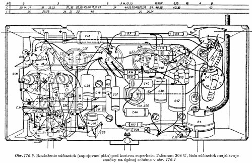 Talisman 308U; Tesla; Praha, (ID = 174554) Radio