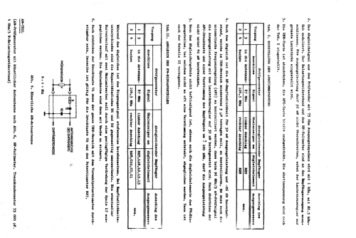 2110B-1; Tesla; Praha, (ID = 1233360) Car Radio