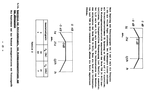 B5 ANP230; Tesla; Praha, (ID = 1596103) R-Player