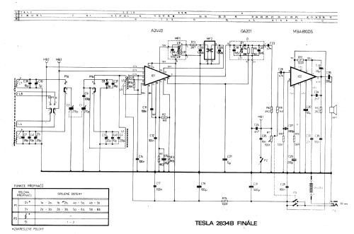 Finale 2834 B; Tesla; Praha, (ID = 1453536) Radio