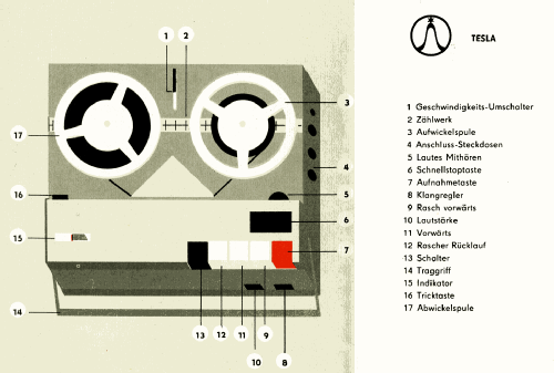 Uran Transistor ANP401; Tesla; Praha, (ID = 1830534) R-Player