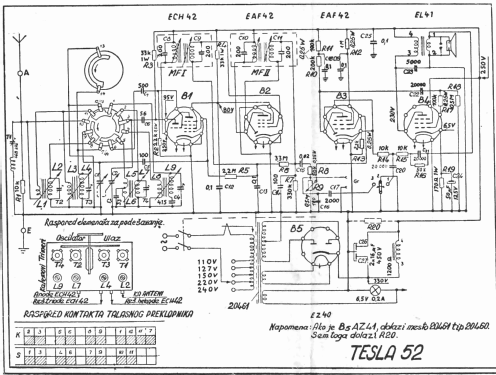 Tesla 52; Radioindustrija (ID = 1152617) Radio