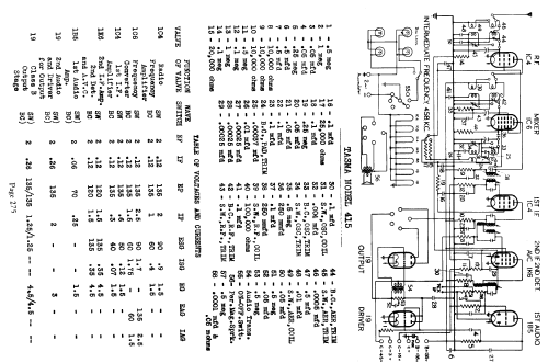 Tasma 415; Thom & Smith Pty. (ID = 696804) Radio