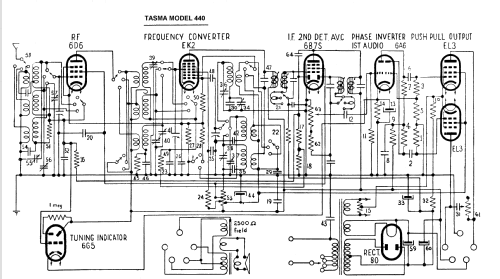 Homestead 440 ; Thom & Smith Pty. (ID = 697094) Radio