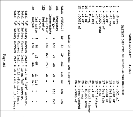 Harvester 470 ; Thom & Smith Pty. (ID = 697572) Radio