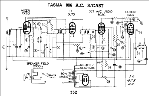 Tasma 806; Thom & Smith Pty. (ID = 816879) Radio
