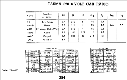 Tasma 820; Thom & Smith Pty. (ID = 816884) Car Radio