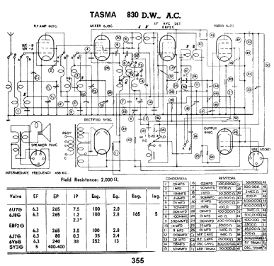 Tasmagram 830; Thom & Smith Pty. (ID = 816886) Radio
